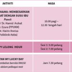 AKTIVITI-YG-MENARIK-PEMBETULAN