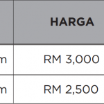 harga booth