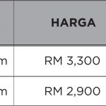 superkids harga