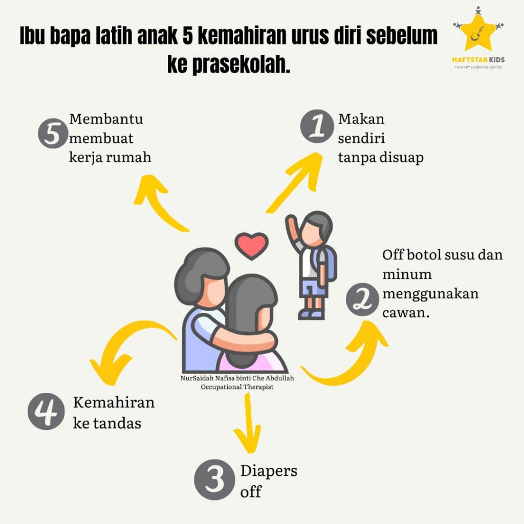 Anak Nak Masuk Sekolah, Mak Ayah Boleh Latih Anak 5 Kemahiran Ni Dulu Pada Anak, Barulah Hati Lega!
