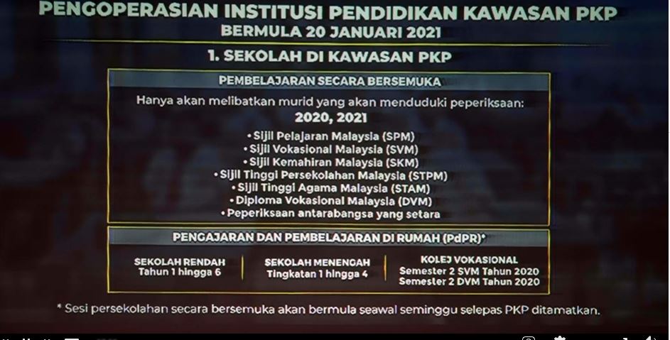 Pelajar Kelas Peperiksaan Di Negeri PKP Hadir Ke Sekolah, Sesi Persekolahan Biasa 20 Januari Ini Di Negeri PKPB & PKPP! 10 Pelajar Kelas Peperiksaan Di Negeri PKP Hadir Ke Sekolah, Sesi Persekolahan Biasa 20 Januari Ini Di Negeri PKPB & PKPP!