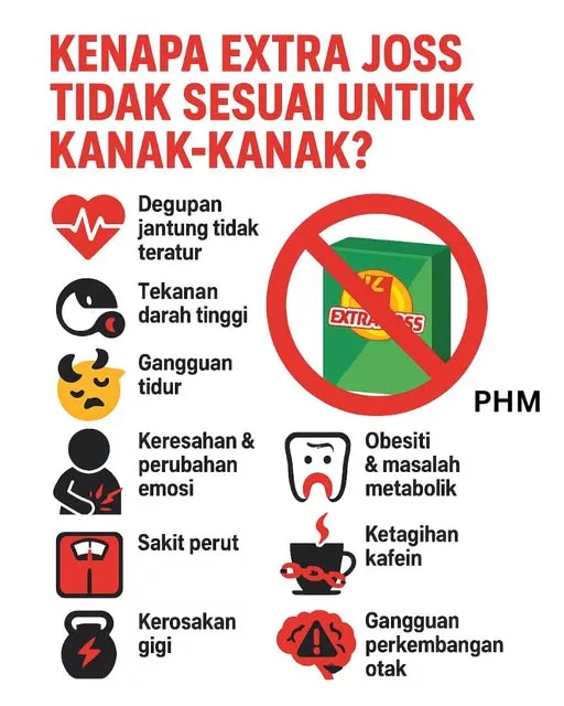 Minuman Extra Joss Bukan Untuk Kanak-Kanak, Mak Ayah Wajib Peka!