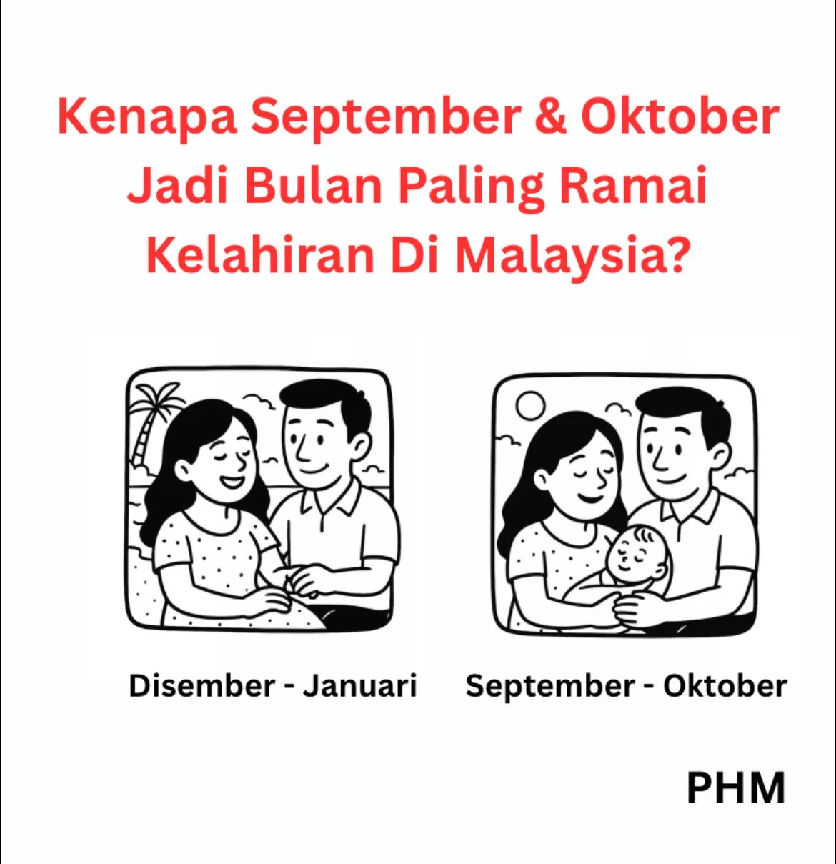 September, Oktober Rupanya Catat Kelahiran Bayi Tertinggi Di Malaysia, Apa Sebabnya?