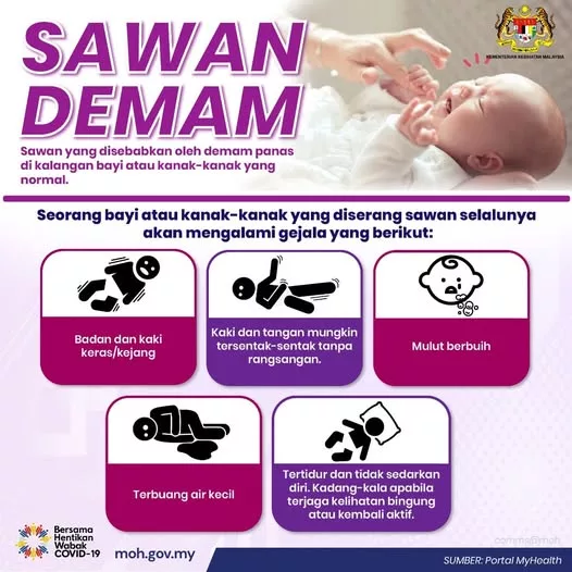 Sawan Tarik Kanak-Kanak: Panduan Pantas Selamatkan Anak