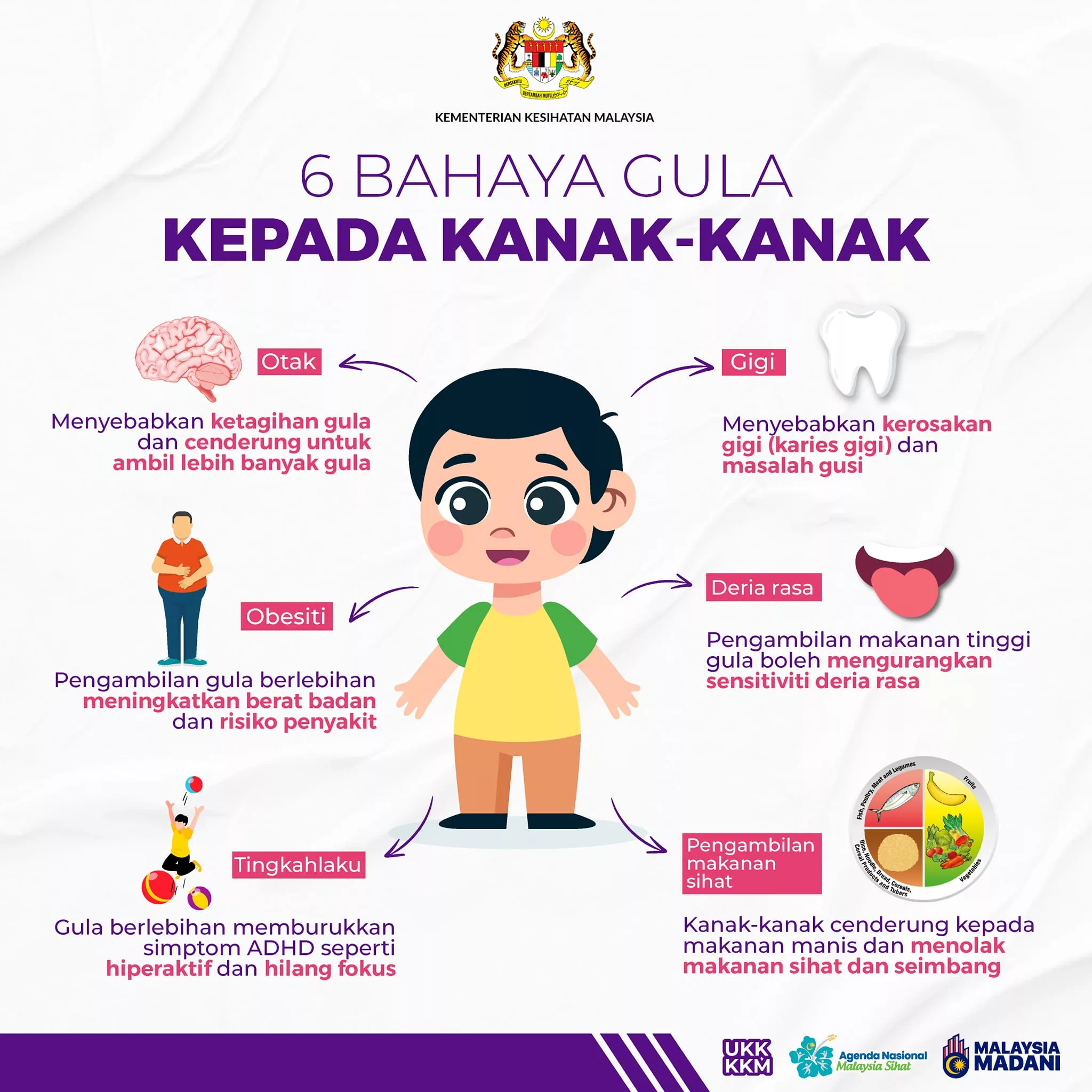 Bayi Pun Kena! Kencing Manis Kanak-Kanak Kian Meningkat, Ibu Bapa Wajib Ambil Serius Sekarang!