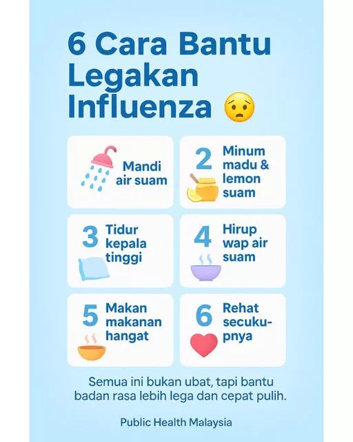 Demam Influenza Buat Anak Sakit-Sakit Badan, Redakan Dengan 6 Langkah Ni! 15 Demam Influenza Buat Anak Sakit-Sakit Badan, Redakan Dengan 6 Langkah Ni!