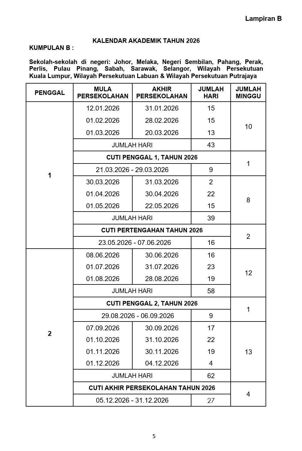 Takwim Sekolah 2026 Dah Keluar! Ini Tarikh Penting Dan Tip Rancang Awal Untuk Ibu Ayah