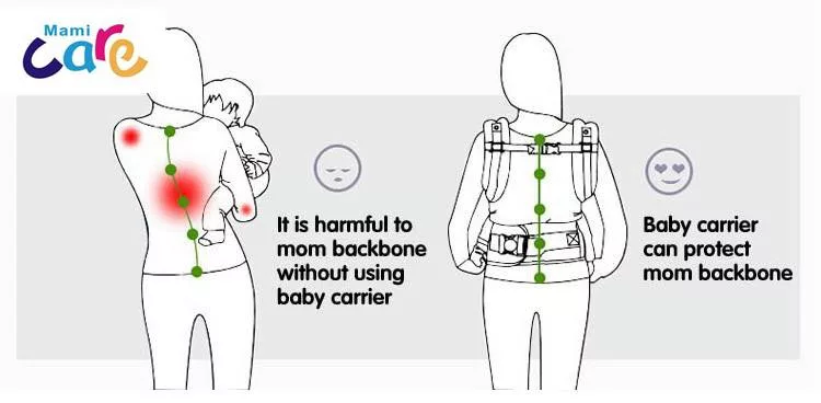 Cara Guna Baby Carrier Dengan Betul: Elak Risiko Kecederaan Pinggul Bayi