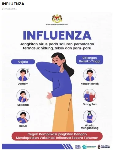 Satu Famili Kena Jangkitan, Kenali Influenza A, Simptom Dan Cara Jaga Anak