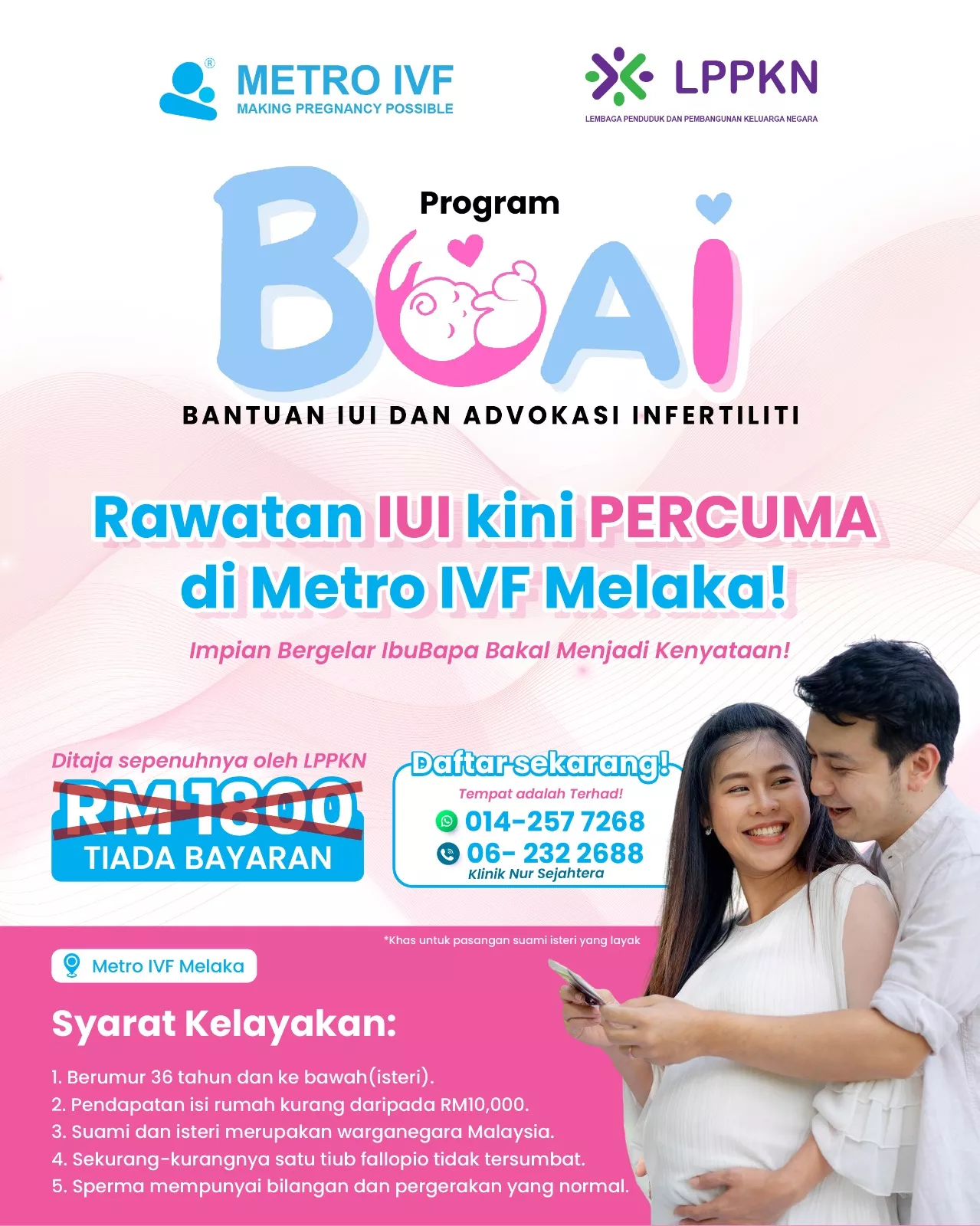 Program BuAI LPPKN: Sinar Harapan Buat Pasangan TTC Dapatkan Rawatan Kesuburan Mampu Milik