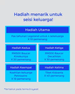 Nak Anak ‘Hidup’ Senang Bila Dah Besar, Ajar Dia Pentingnya Buat Simpanan Sejak Kecil