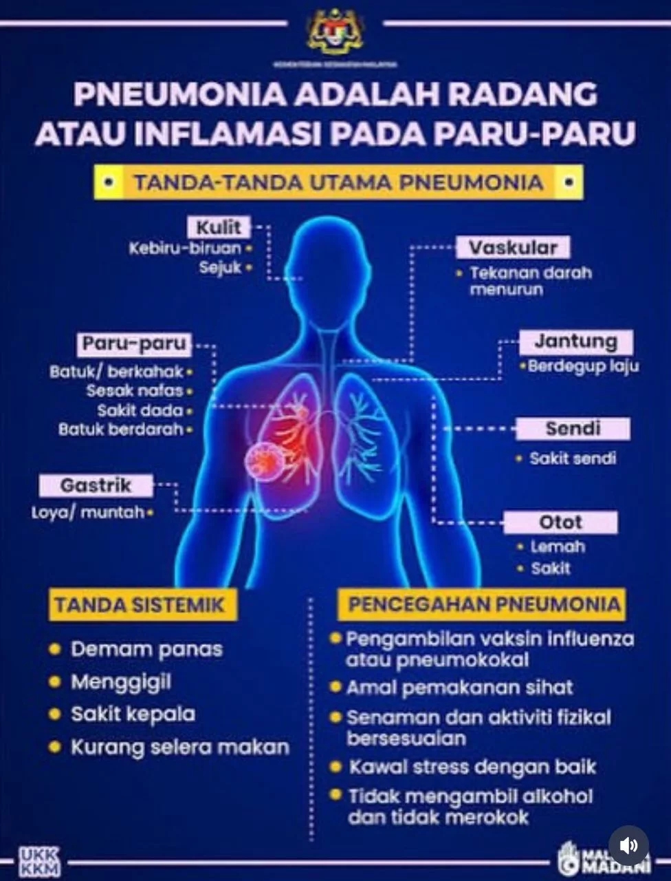 Anak Dr Haris Fitri (UNIC) Kembali Stabil Lepas Dirawat Di Zon Kritikal , Doa & Harapan Seorang Ayah 8 Anak Dr Haris Fitri (UNIC) Kembali Stabil Lepas Dirawat Di Zon Kritikal , Doa & Harapan Seorang Ayah