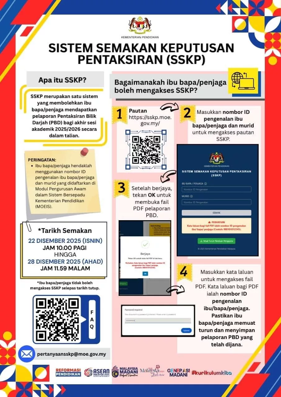 Semakan PBD SSKP Kini Lebih Mudah: Jadual Rasmi Akses Mengikut Negeri Yang Ramai Ibu Bapa Terlepas Pandang