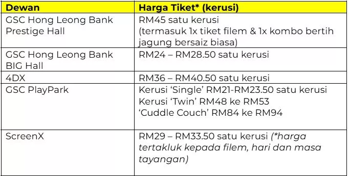 Ketawa Bersama & Kongsi Popcorn, Ikatan Kasih Keluarga! Bonding Time Terbaik Di Panggung Wayang 17 Ketawa Bersama & Kongsi Popcorn, Ikatan Kasih Keluarga! Bonding Time Terbaik Di Panggung Wayang