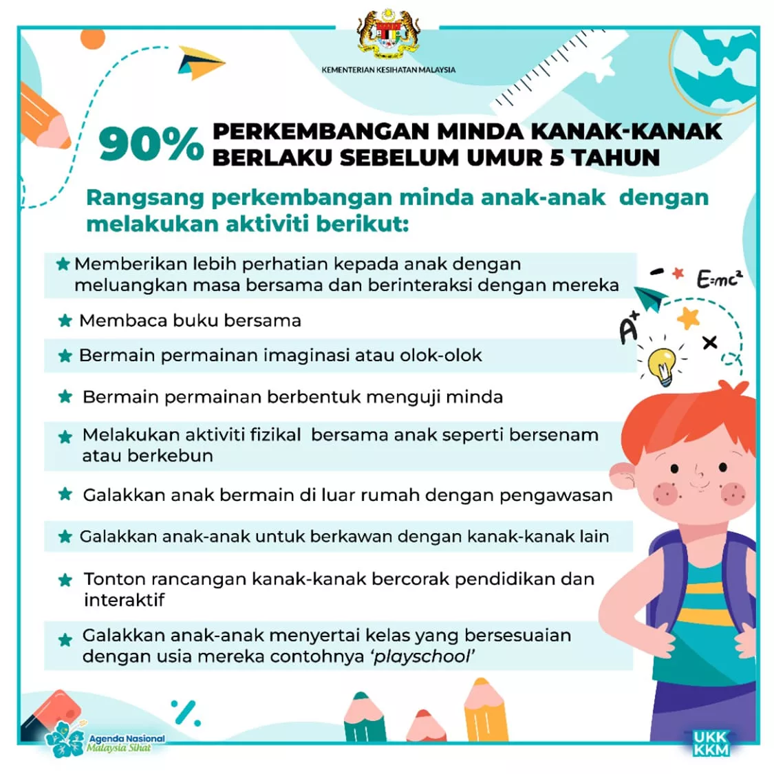 Anak 5 Tahun Masuk Tadika 2027? Fakta Mengejutkan Saintifik Tentang Usia Paling Kritikal Untuk Otak