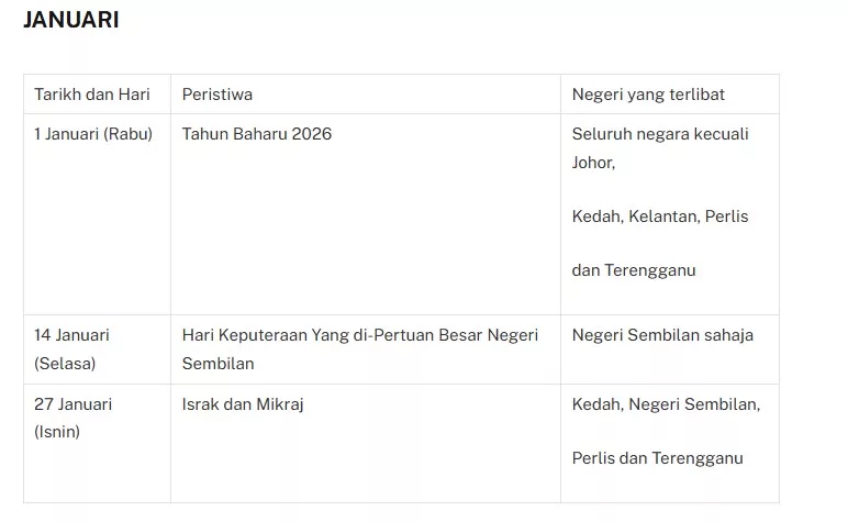 Cuti Umum Malaysia 2026: Senarai Lengkap & Perancangan Keluarga Lebih Bijak 14 Cuti Umum Malaysia 2026: Senarai Lengkap & Perancangan Keluarga Lebih Bijak