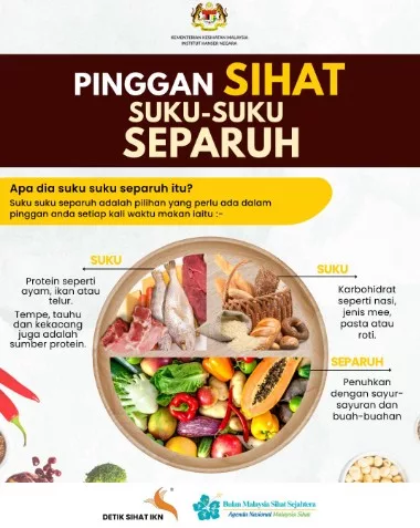 Jumpa Pesakit Kanser Setiap Hari, Pakar Radiologi Luah Risau Tentang Kanser Payudara