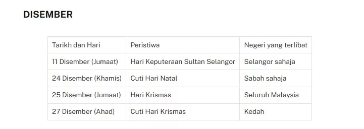 Cuti Umum Malaysia 2026: Senarai Lengkap & Perancangan Keluarga Lebih Bijak 22 Cuti Umum Malaysia 2026: Senarai Lengkap & Perancangan Keluarga Lebih Bijak