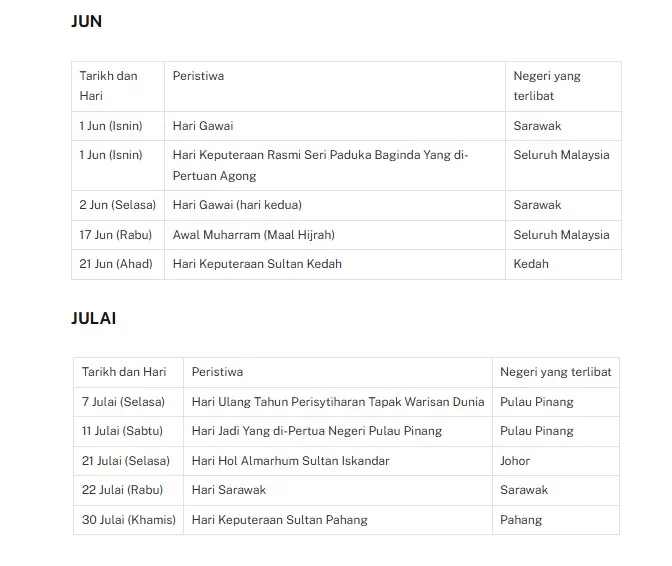 Cuti Umum Malaysia 2026: Senarai Lengkap & Perancangan Keluarga Lebih Bijak 19 Cuti Umum Malaysia 2026: Senarai Lengkap & Perancangan Keluarga Lebih Bijak