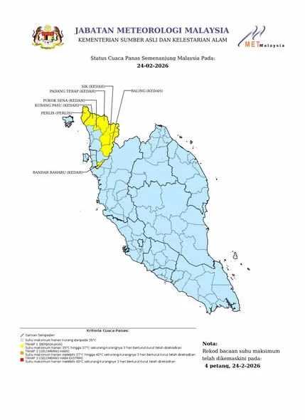 Bahaya Untuk Anak! Tujuh Kawasan Di Semenajung Alami Cuaca Panas Dalam Tempoh Tiga Hari