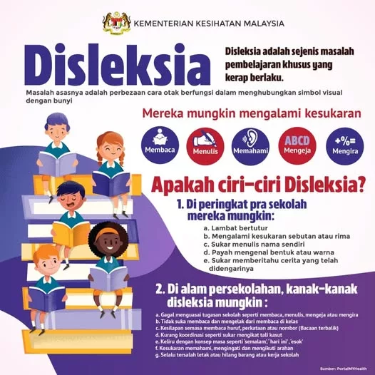 Disleksia Kanak-Kanak: Fahami Tanda Awal Yang Ramai Ibu Ayah Terlepas Pandang 6 Disleksia Kanak-Kanak: Fahami Tanda Awal Yang Ramai Ibu Ayah Terlepas Pandang