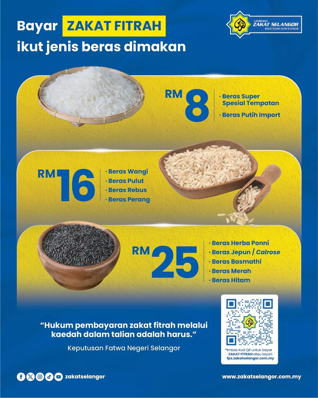 Kadar Zakat Fitrah 2026: Senarai Lengkap Mengikut Negeri Di Malaysia, Kira Berapa Satu Keluarga Perlu Bayar Tahun Ini