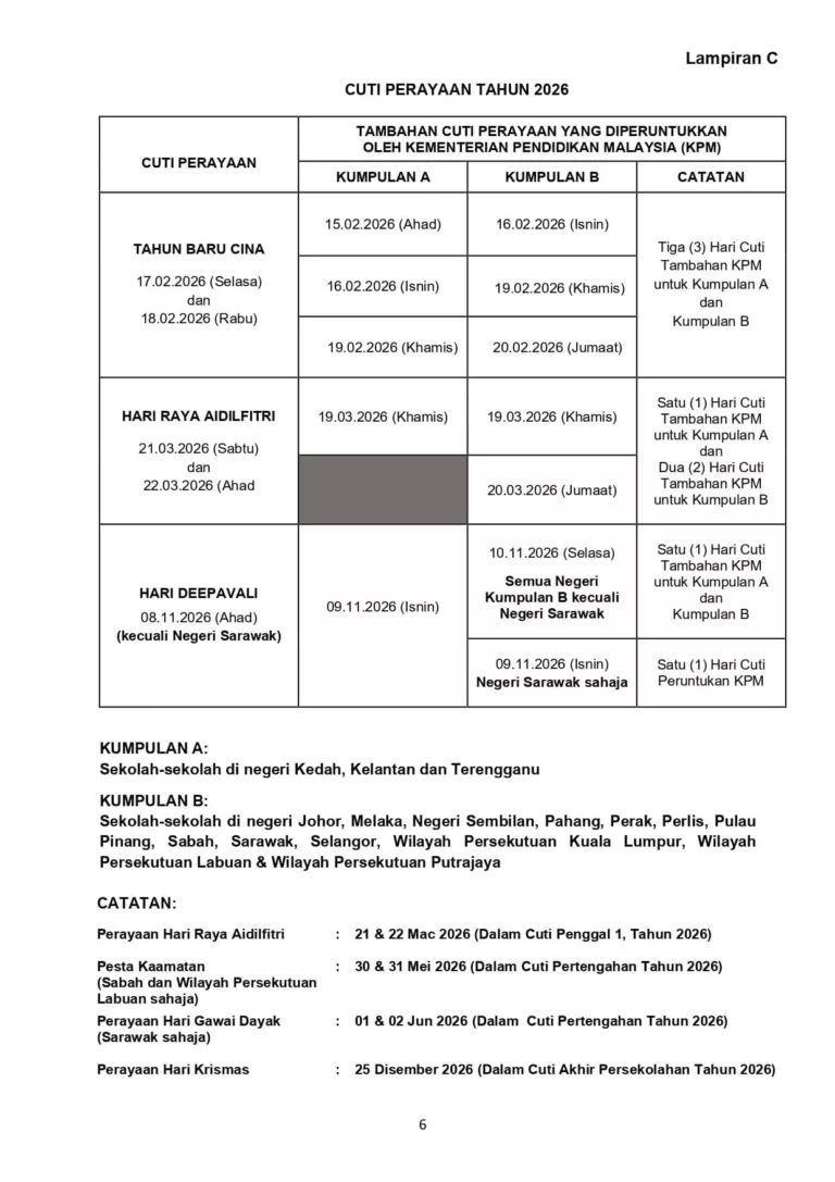 KPM Umum Cuti Tambahan Sempena Aidilfitri 2026, Boleh Balik Kampung Awal!