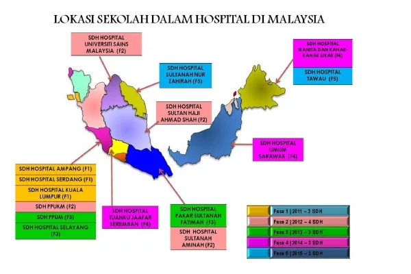 20 Lokasi Sekolah Dalam Hospital Di Malaysia, Lebih 400,000 Murid Dalam Rawatan Telah Dapat Manfaat Pendidikan