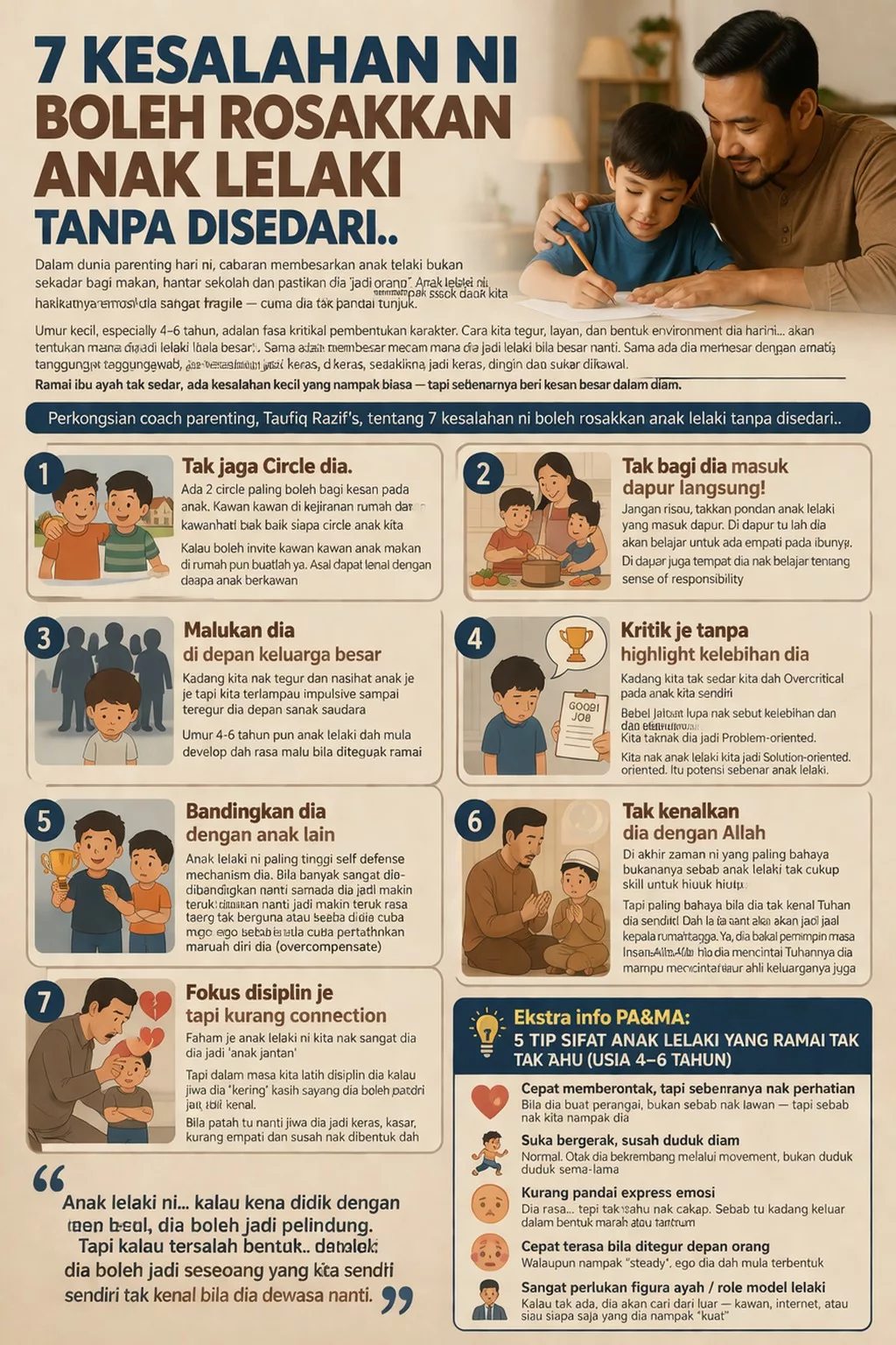 Kesalahan Didik Anak Lelaki: 7 Silap Besar Yang Ramai Ibu Ayah Tak Sedar!