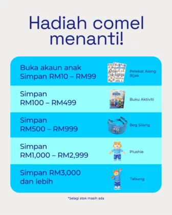 Bila Cakap Tentang Masa Depan Anak, Hati Ibu Ayah Jadi Lembut. Mulakan Simpanan Untuk Mereka!