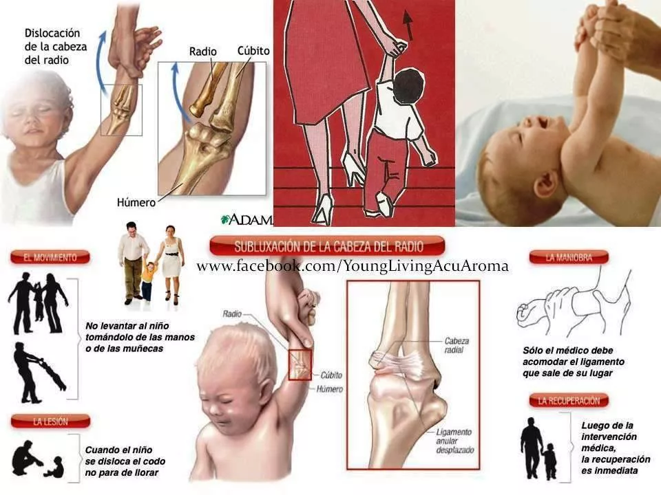 Ramai Ibu Ayah Tak Sedar, Cara Angkat Anak Ini Boleh Bagi Kecederaan Serius