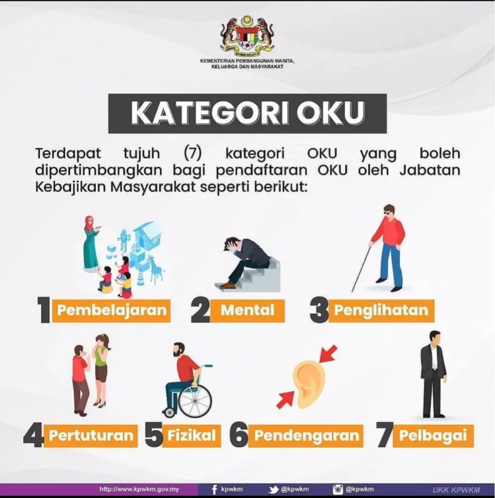 Lebih 25 Manfaat Bila Ada Kad OKU Untuk Anak Disleksia, Autisme Dan ADHD, Ibu Ayah Jangan Malu Daftar!