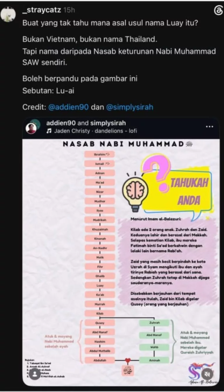 Nama Luay Anak Eyka Farhana Jadi Perdebatan, Rupanya Nama Moyang Rasullullah Ke-9 9 Nama Luay Anak Eyka Farhana Jadi Perdebatan, Rupanya Nama Moyang Rasullullah Ke-9
