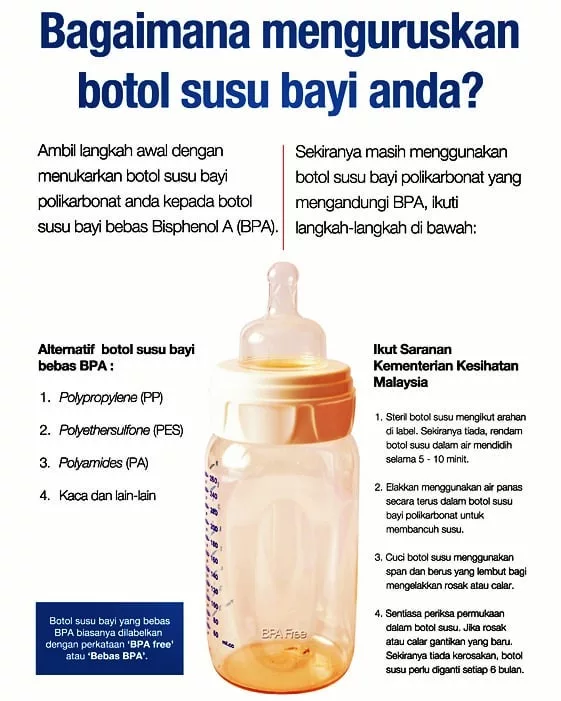 Nampak Biasa, Tapi Bahaya! Jangan Sesekali Tuang Air Panas Terus Dalam Botol Susu Jenis Ini 4 Nampak Biasa, Tapi Bahaya! Jangan Sesekali Tuang Air Panas Terus Dalam Botol Susu Jenis Ini