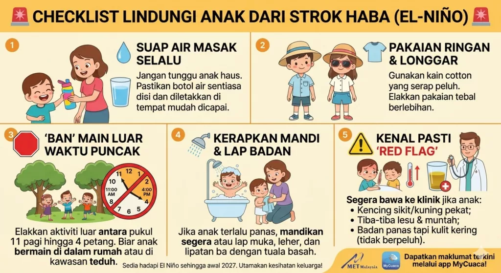 Amaran El Nino Hingga 2027, 6 Checklist Do & Don’t’ Lindungi Anak Dari Strok Haba 4 Amaran El Nino Hingga 2027, 6 Checklist Do & Don’t’ Lindungi Anak Dari Strok Haba