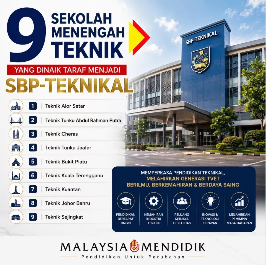 7 Bantuan Kerajaan Terkini & Pengumuman Penting Minggu Ini, Semak Sekarang!
