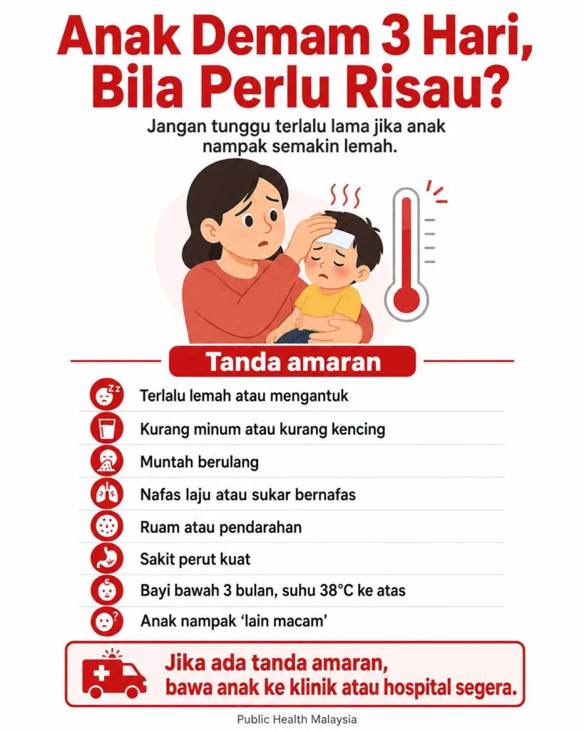 Anak Demam Tiga Hari, Bila Mak Ayah Perlu Risau?