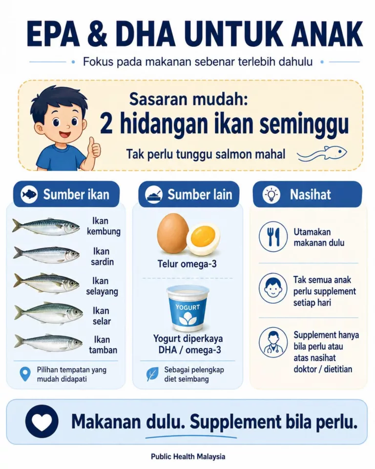 Tak Perlu Salmon Mahal, Ikan Tempatan Pun Boleh Bantu Anak Dapat DHA & EPA!