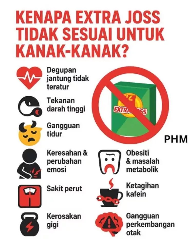 Extra Joss Tak Sesuai Untuk Kanak-Kanak, Ganggu Degupan Jantung!