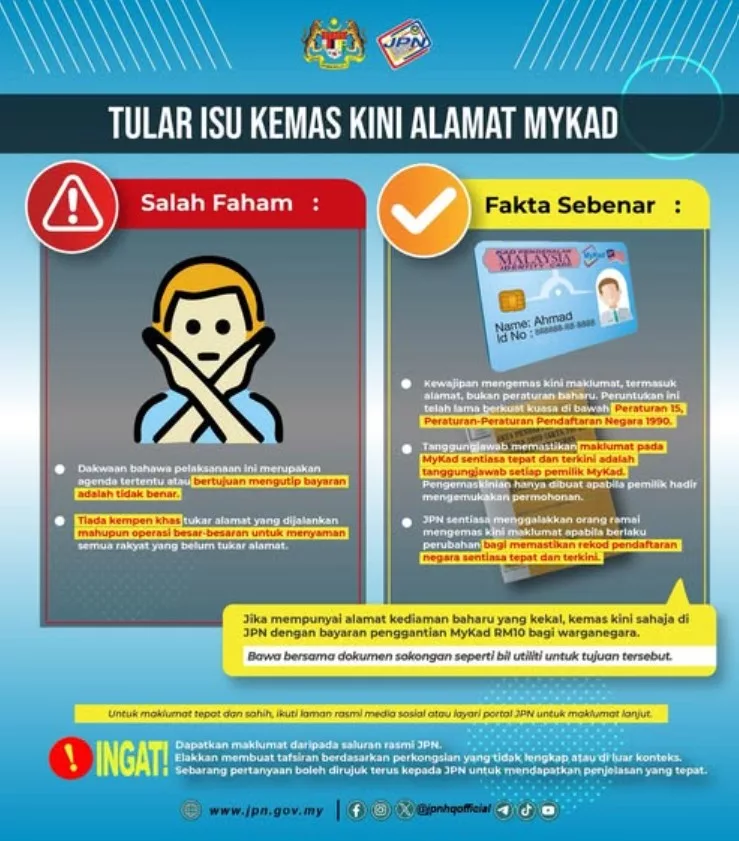 Tiada Operasi Khas Wajibkan Rakyat Tukar Alamat MyKad, JPN Nafi Dakwaan Tindakan Diambil! 6 Tiada Operasi Khas Wajibkan Rakyat Tukar Alamat MyKad, JPN Nafi Dakwaan Tindakan Diambil!