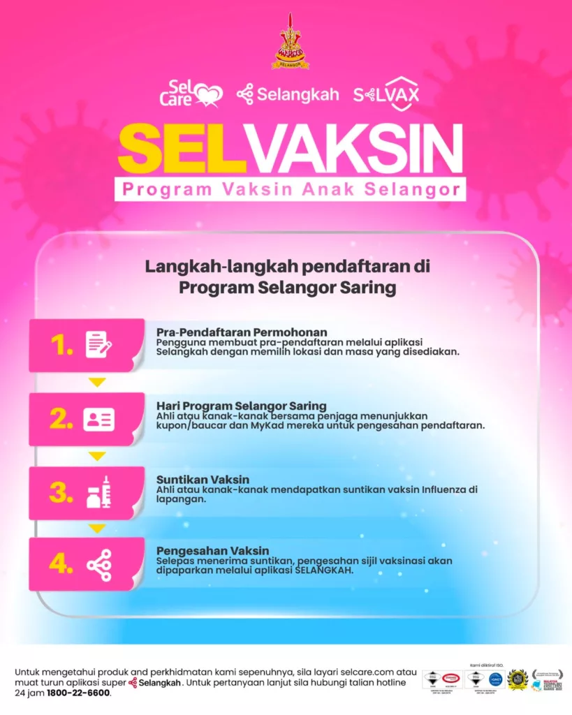 Vaksin Influenza Percuma Untuk Anak Selangor, Semak Kelayakan Sekarang! 8 Vaksin Influenza Percuma Untuk Anak Selangor, Semak Kelayakan Sekarang!