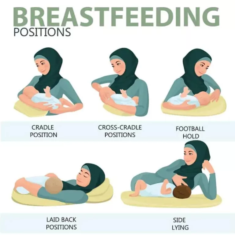 11 Posisi Menyusukan Bayi Terbaik, Panduan Lengkap & Selesa Untuk Ibu Baru! 10 11 Posisi Menyusukan Bayi Terbaik, Panduan Lengkap & Selesa Untuk Ibu Baru!