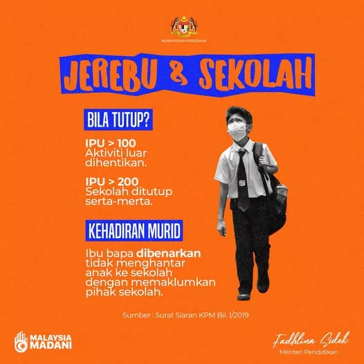Jerebu Makin Teruk: KPM Ambil Langkah Prihatin , Ibu Bapa Dibenarkan Tidak Hantar Ke Sekolah 4 Jerebu Makin Teruk: KPM Ambil Langkah Prihatin , Ibu Bapa Dibenarkan Tidak Hantar Ke Sekolah