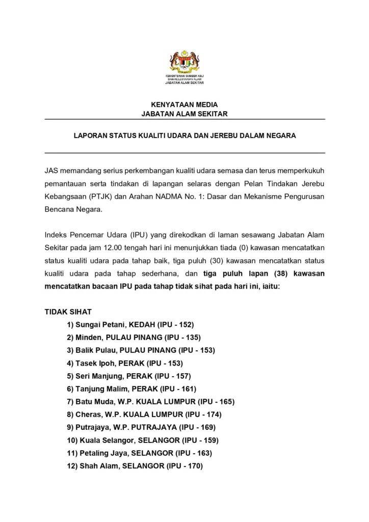 Jerebu Malaysia Makin Membimbangkan: 38 Kawasan Catat IPU Tidak Sihat, Sekolah Boleh Ditutup