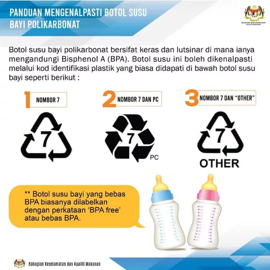 Bahaya Tersembunyi, BPA Dalam Botol Susu Bayi Didakwa Pencetus Kanser