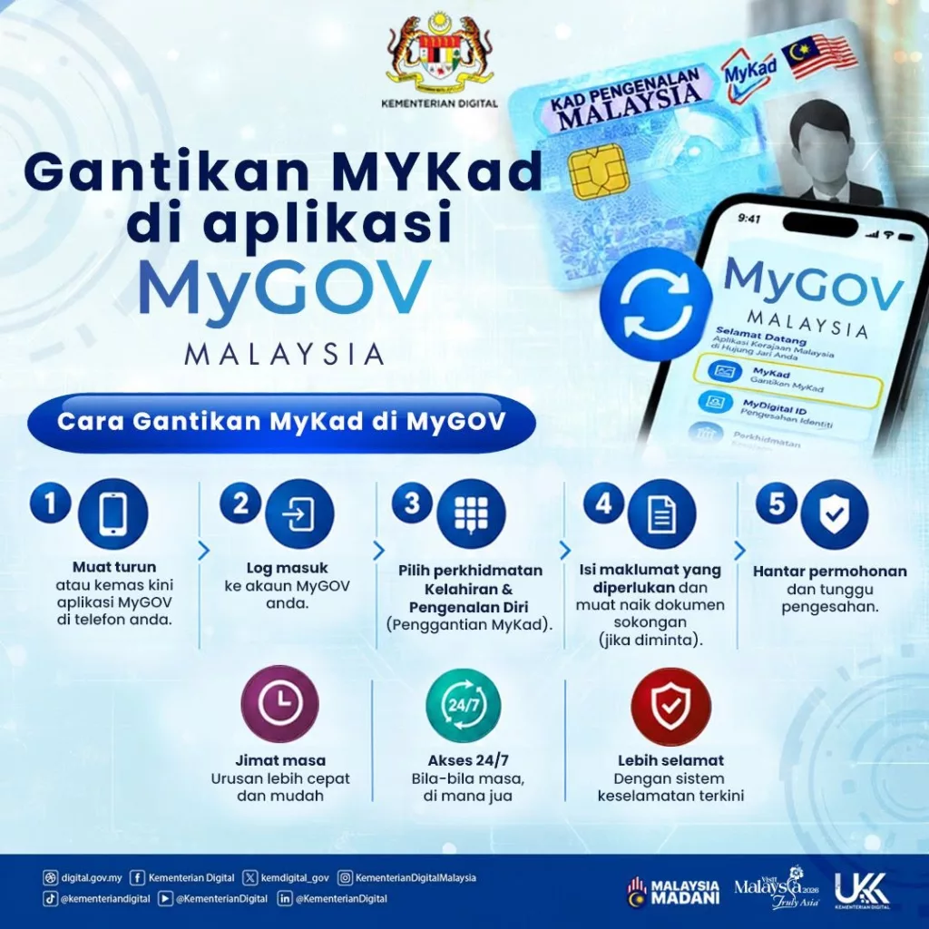 Gantian MyKad Online: Ini Cara Mudah Mohon Guna MyGOV Malaysia, Ibu Ayah Tak Perlu Beratur Lama! 4 Gantian MyKad Online: Ini Cara Mudah Mohon Guna MyGOV Malaysia, Ibu Ayah Tak Perlu Beratur Lama!