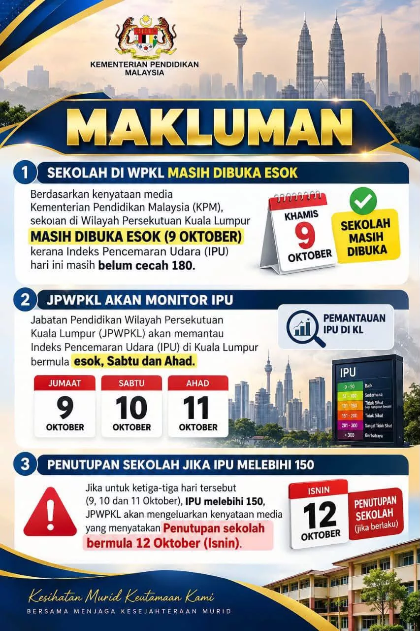 Jerebu: KPM Arah Sekolah Tutup Jika IPU Lebih 180, Ini Info Penting Ibu Ayah 4 Jerebu: KPM Arah Sekolah Tutup Jika IPU Lebih 180, Ini Info Penting Ibu Ayah