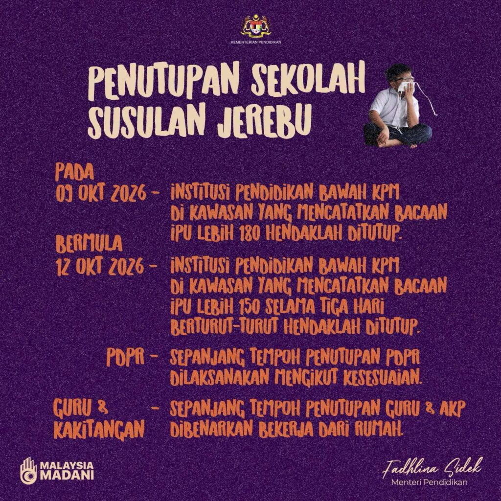 Jerebu: KPM Arah Sekolah Tutup Jika IPU Lebih 180, Ini Info Penting Ibu Ayah 5 Jerebu: KPM Arah Sekolah Tutup Jika IPU Lebih 180, Ini Info Penting Ibu Ayah