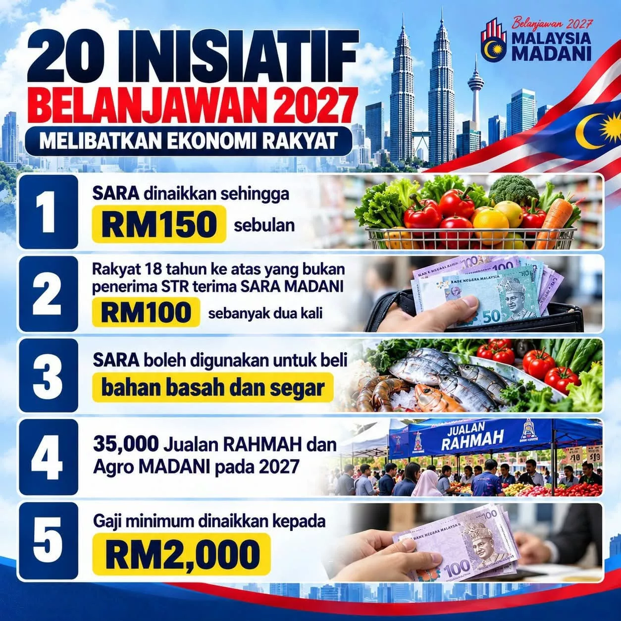 Belanjawan 2027: 20 Bantuan Setiap Keluarga Kena Tahu, No. 10 Bagaikan Durian Runtuh Buat Ibu Ayah! 9 Belanjawan 2027: 20 Bantuan Setiap Keluarga Kena Tahu, No. 10 Bagaikan Durian Runtuh Buat Ibu Ayah!